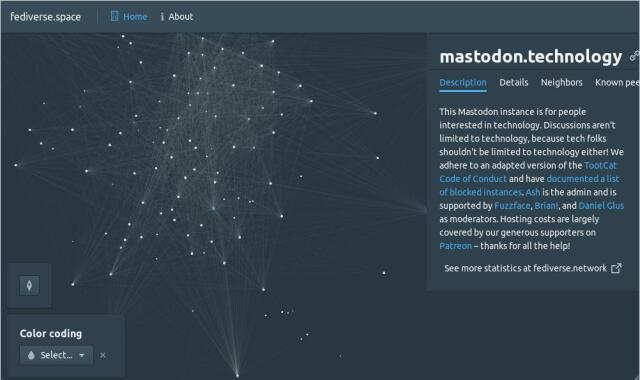 (alter) Screenshot von https://www.fediverse.space/ Quelle: https://android.izzysoft.de/articles/named/fediverse-1