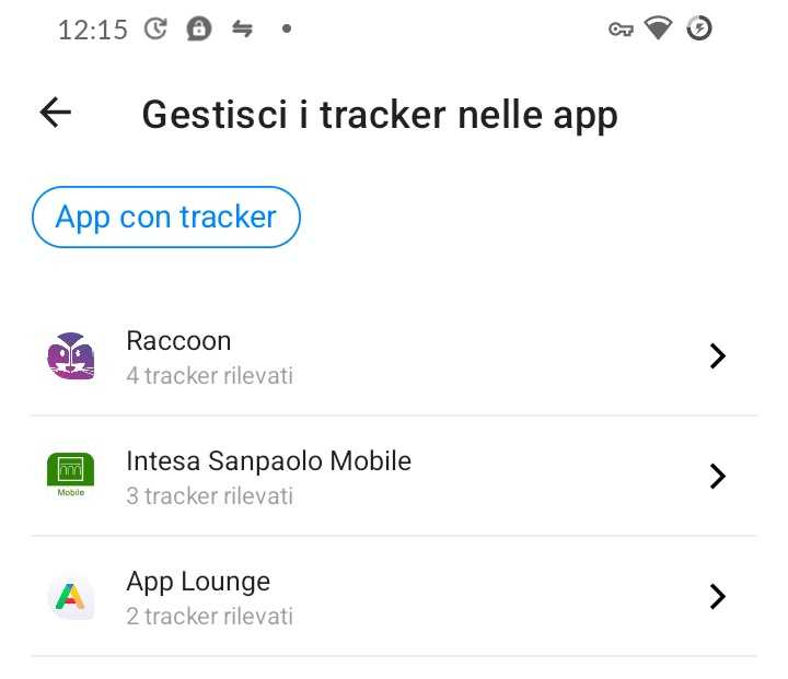 Raccoon for Friendica in cima alla lista di app con tracker rilevati da /e/OS