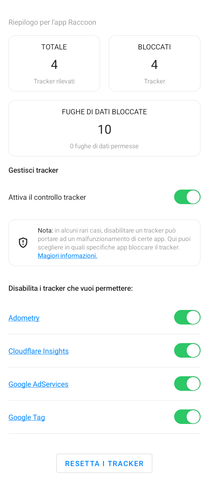 Schermata di dettaglio del tracker blocker di /e/OS per Raccoon, che mostra 10 fughe di dati bloccati e i 4 tracker rilevati: Adometry, Cloudflare Insights, Google AdServices e Google Tag.