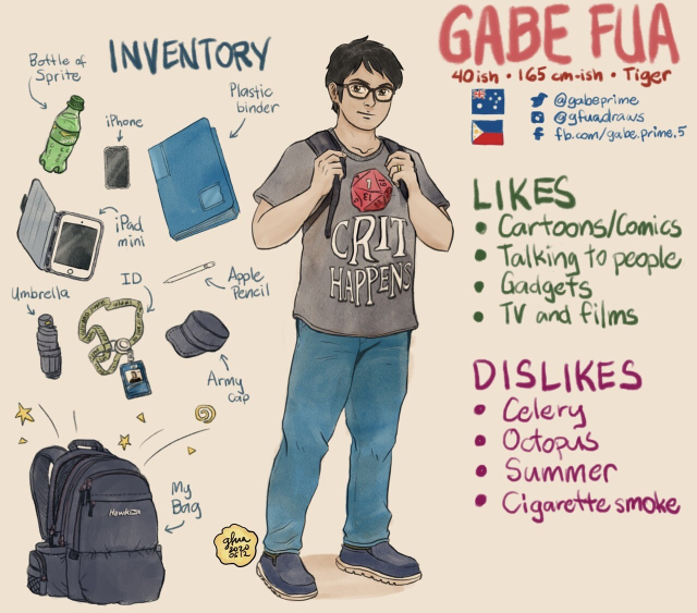 A drawing of me with the various things I carry with me usually. 
