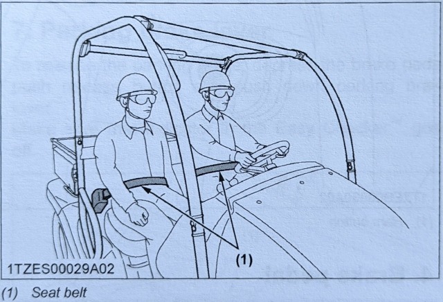 diagram depicting two individuals wearing hardhats, safety goggles, and seatbelts in a utility vehicle