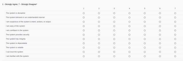 Screenshot of one question of an online survey form asking people to answer from 1 (strongly agree) to 7 (strongly disagree). 

Statements are: 

The system is deceptive 							
The system behaves in an underhanded manner 							
I am suspicious of the system’s intent, actions, or output 							
I am wary of the system 							
I am confident in the system 							
The system provides security 							
The system has integrity 							
The system is dependable 							
The system is reliable 							
I can trust the system 							
I am familiar with the system