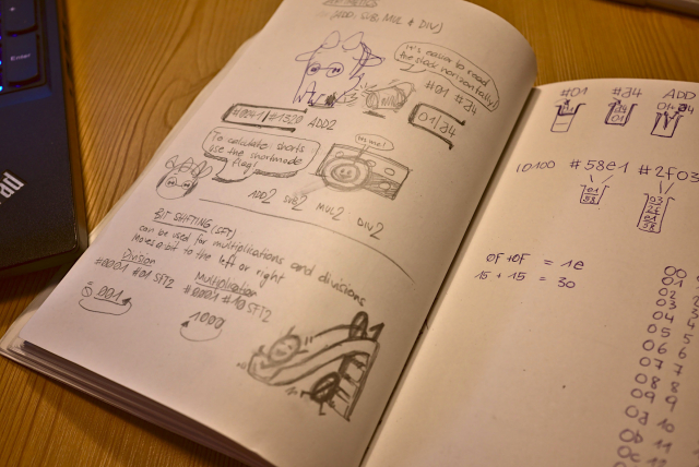 Notebook page with some scribbles on uxntal arithmetics, short mode and byte shifting.