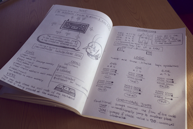 An open notebook on a table showing drawing an notes on compudanza's uxn tutorials.