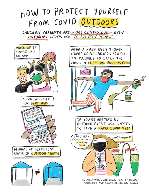 Cartoon poster titled "HOW TO PROTECT YOURSELF FROM COVID OUTDOORS" with 5 illustrations covering tips in the article at https://www.npr.org/sections/goatsandsoda/2022/07/01/1109444481/coronavirus-faq-can-i-get-covid-outdoors-with-printable-poster-on-how-to-cut-ris