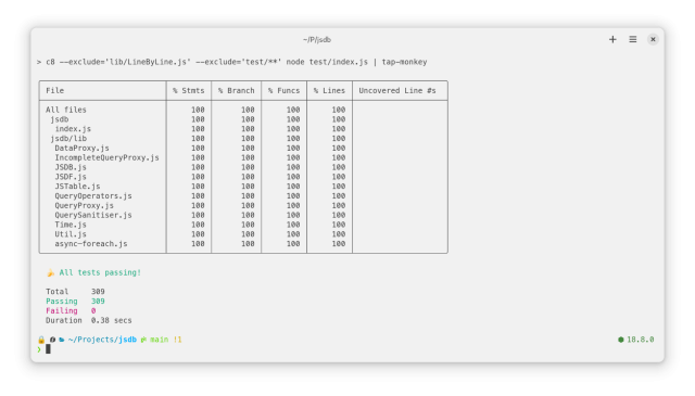 The result of the coverage task on JSDB showing 309 tests and 100% code coverage (tests completed in 0.38 secs).