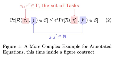 Another annotated equation:

Pr[R(Tau_i, j) \in S] <= e^epsilon . Pr[R(Tau'_j, j') \in S]

Both Tau's are in red boxes and have a (bidirectional) red arrow pointing to each other and the annotation "Tau_i, Tau'_i \in Gamma, the set of Tasks" on top of the arrow.

Both j's are in blue boxes and have a blue bidirectional arrow pointing to each other (below the equation) with the annotation "j, j' \in N" under the arrow.