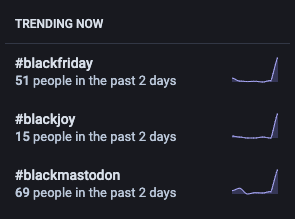 Top 3 trending topics:

#BlackFriday
#BlackJoy
#BlackMastodon