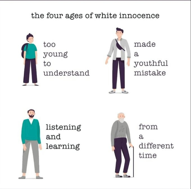 Illustration titled "The four ages of white innocence:
[A white child]: too young to understand
[A white teenager]: made a youthful mistake
[A white adult]: listening and learning
[A white elder]: from a different time