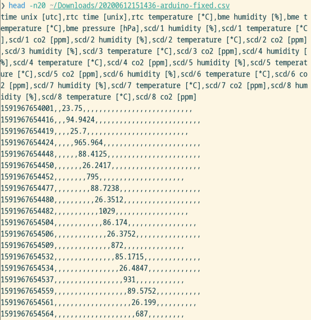 Input file used for the benchmark. A CSV file with a very long header, then columns with a unix timestamp in the first column, then only one column is filled in every row, giving a cascading look to the file. It's atmospheric temperature, humidity and pressure data from several Sensirion SCD30 sensors.