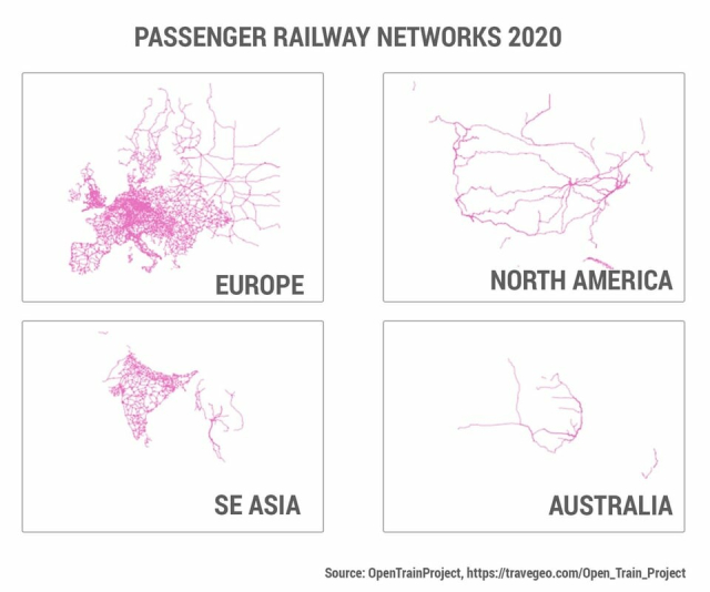 Maps of passenger railway networks in Europe, North America, SE Asia and Australia. The networks are dense only in Europe and SE Asia.