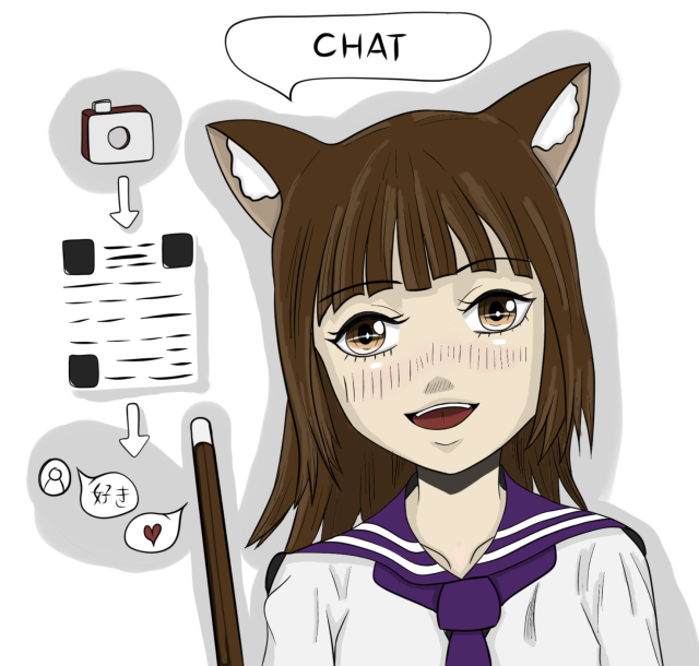 Anime style drawing of a catgirl explaining how to start a chat in FluffyChat