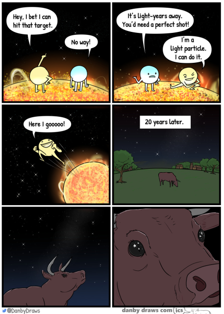 A comic about a photon traveling light years to reach earth, to be seen by a cow.