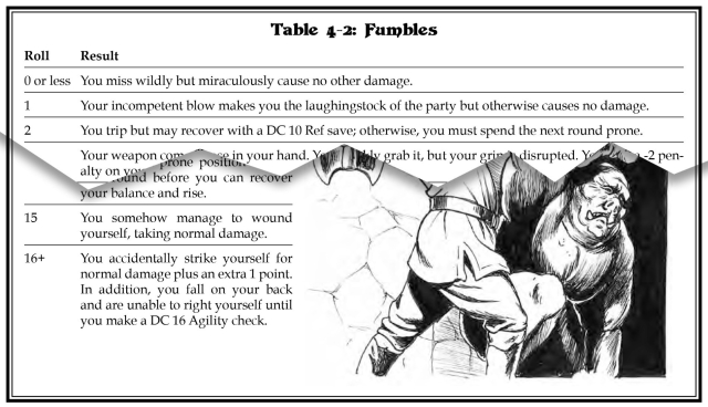List of weapon fumble results for an RPG including number 15: "you somehow manage to wound yourself"