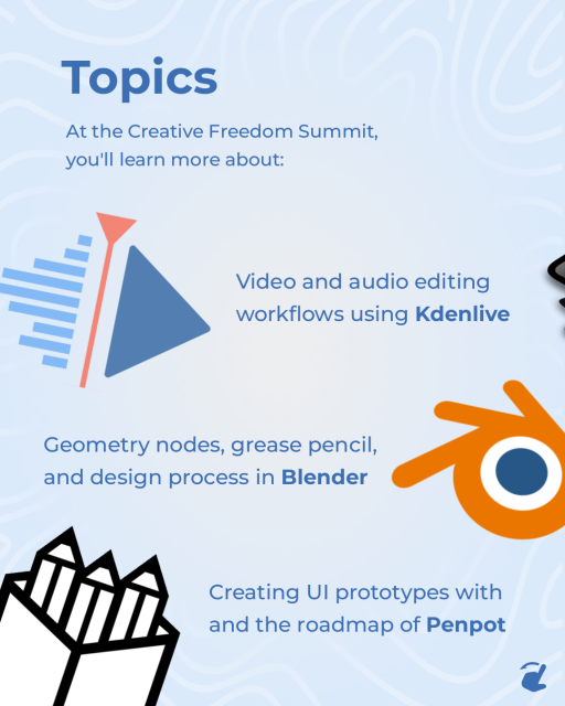 Heading at top: Topics. Subheading text: At the Creative Freedom Summit, you’ll learn more about:

Text body:
Video and audio editing workflows using Kdenlive. To the left is the Kdenlive logo.

Geometry nodes, grease pencil, and design process in Blender. To the right is the Blender logo.

Creating UI prototypes with and the roadmap of Penpot. To the left is the Penpot logo.

Background is a light blue to white radial gradient, with a white swirl pattern.

Bottom right repeats small hand swiping icon.