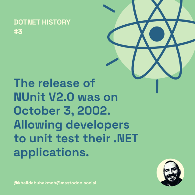 The release of #NUNIT v2.0 was on October 3, 2002.

Allowing developers to unit test their #dotnet applications.