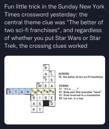 Fun little trick in the Sunday New York Times crossword yesterday: the central theme clue was "The better of two sci-fi franchises", and regardless of where you put Star Wars or Star Trek, the crossing clues worked.

Clues, 
ACROSS:
70. The better of two sci-fi franchises (star TREK/WARS)

DOWNS:
71. "It's a ____!" (Trap/Wrap)
67. Body part that precedes "band" (wRist/wAist)
47. Ones involved in a transaction (payeEs/payeRs)
55. Let out, in a way (leaKed/leaSed)