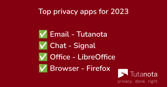 Top privacy apps for 2023: Tutanota, Signal, LibreOffice, Firefox.