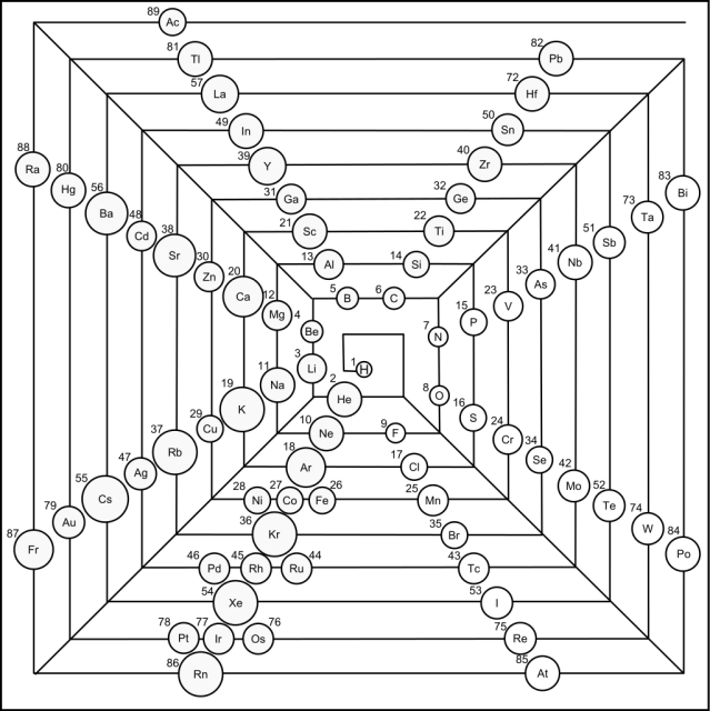By Bastianow (vector version) - This W3C-unspecified vector image was created with Inkscape ., CC BY-SA 4.0, https://commons.wikimedia.org/w/index.php?curid=3112639