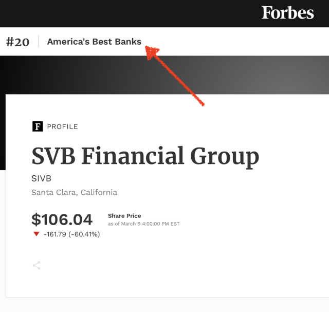 Forbes features SVB Financial Group as number 20 in their “America’s Best Banks 2023” list.