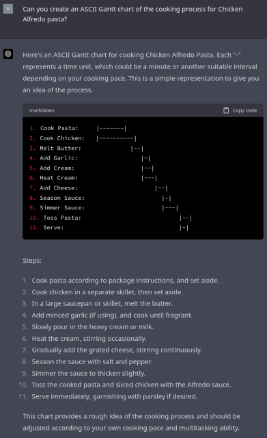ChatGPT generated an ASCII art Gantt chart for the cooking of Chicken Alfredo pasta.