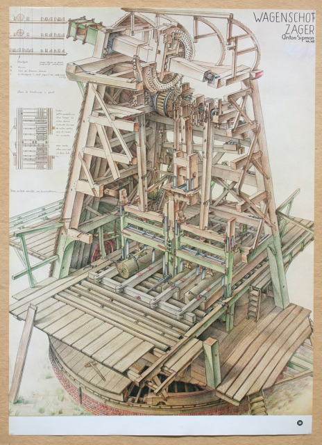 Wood saw mill detailed illustration showing the reciprocating and movement mechanism of the parallel saws
