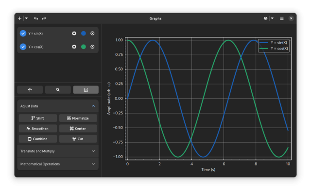 Screenshot of Graphs