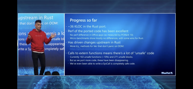 Progress so far
~36 KLOC in the Rust port.
Perf of the ported code has been excellent
• No perf difference in Office apps (as measured by PCMark 10).
• Micro-benchmarks show mostly no differences, with some wins for Rust.
• Has driven changes upstream in Rust
• More try_ methods for Vec that don't panic on OOM: completely safe

Calls to extern functions means there's a lot of "unsafe" code
• Currently 163 unsafe functions (~ 10%) and 271 unsafe blocks.
But as we port more code, these have been disappearing.
We've even been able to write a SysCall is completely safe code.