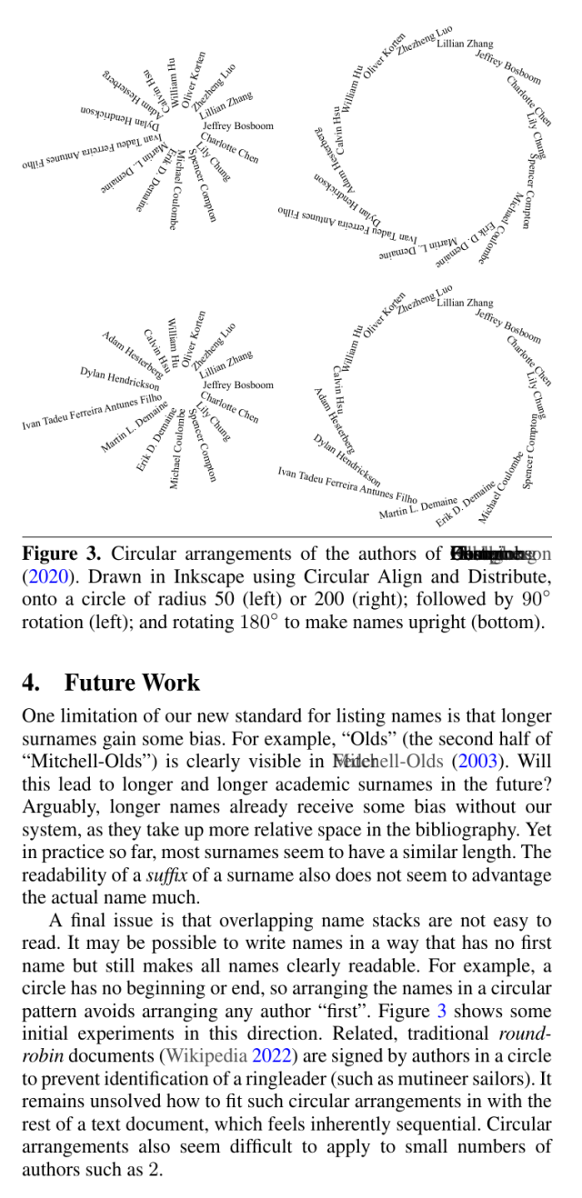 Figure 3. Circular arrangements of the authors of Fisimindon (2020). Drawn in Inkscape using Circular Align and Distribute, onto a circle of radius 50 (left) or 200 (right); followed by 90° rotation (left); and rotating 180° to make names upright (bottom).

4. Future Work

A final issue is that overlapping name stacks are not easy to read. It may be possible to write names in a way that has no first name but still makes all names clearly readable. For example, a circle has no beginning or end, so arranging the names in a circular pattern avoids arranging any author “first”. Figure 3 shows some initial experiments in this direction. Related, traditional round- robin documents (Wikipedia 2022) are signed by authors in a circle to prevent identification of a ringleader (such as mutineer sailors). It remains unsolved how to fit such circular arrangements in with the rest of a text document, which feels inherently sequential. Circular arrangements also seem difficult to apply to small numbers of authors such as 2. 