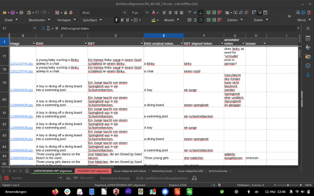 A view of a LibreOffice spreadsheet with the CoLibre SVG+drak icon style. The spreadsheet shows English descriptions of images and their German translations, aligned segments.