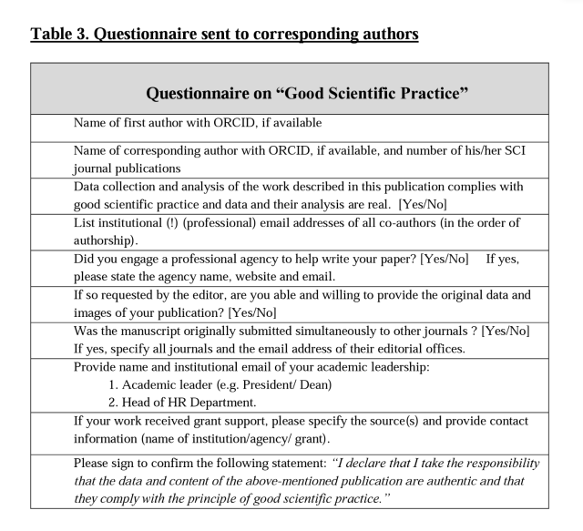 Table 3. Questionnaire sent to corresponding authors Name of corresponding author with ORCID, if available, and number of his/her SCI Data collection and analysis of the work described in this publication complies with List institutional (!) (professional) email addresses of all co-authors (in the order of Did you engage a professional agency to help write your paper? [Yes/No] If yes, If so requested by the editor, are you able and willing to provide the original data and Was the manuscript originally submitted simultaneously to other journals ? [Yes/No] Provide name and institutional email of your academic leadership:

1. Academic leader (e.g. President/ Dean)

If your work received grant support, please specify the source(s) and provide contact Please sign to confirm the following statement: “I declare that I take the responsibility that the data and content of the above-mentioned publication are authentic and that they comply with the principle of good scientific practice.” 