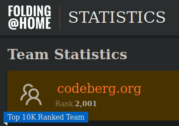 Screenshot of a section at the Folding@Home statistics, showing Team codeberg.org at position 2001