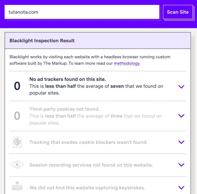 Tracking check found 0 trackers on the Tutanota homepage!
