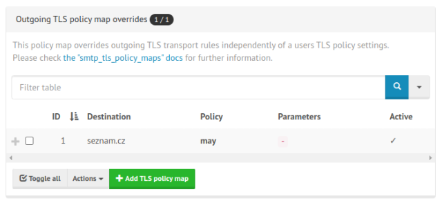 Screenshot of mail server administration interface showing an outgoing TLS policy for seznam.cz