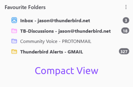 A simplified view of Thunderbird Favorite Folders, without needing to navigate to subfolders. 