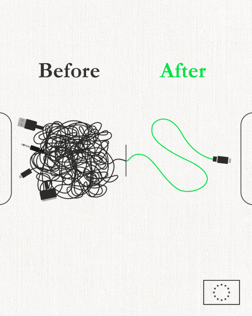 On the left, a black bundle of different types of cables with the heading "before". On the right, one single green cable, a USB-C, with the heading "after". In the lower half the Logo of the EU. 