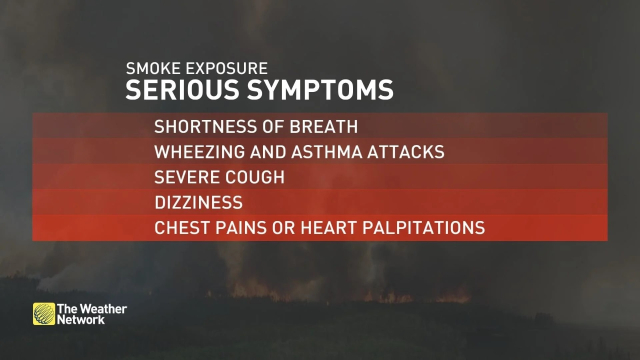 Image of warning from The Weather Networking stating that smoke exposure can cause serious symptoms including shortness of breath, wheezing and asthma attacks, severe cough, dizziness, chest pains or heart palpitations
