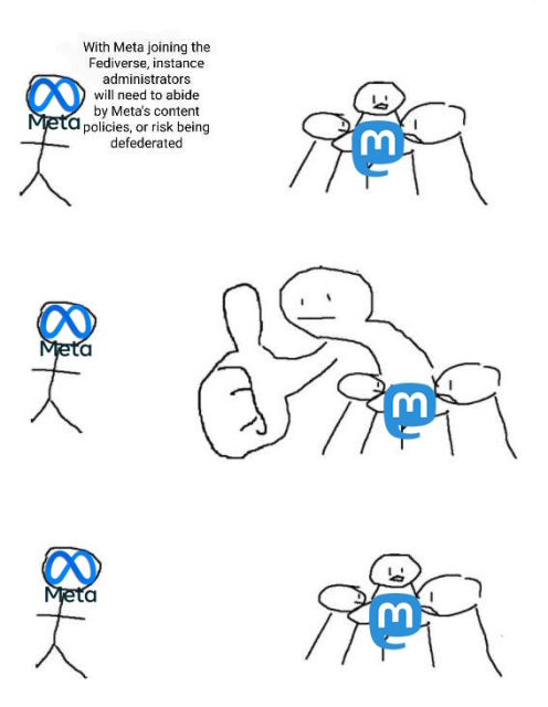 The group is emblazoned with the Mastodon logo, and are engrossed in their own conversation.

The lone stick figure has the Meta logo on him, and is spouting the following text completely unprompted: "With Meta joining the Fediverse, instance administrators will need to abide by Meta's content policies, or risk being defederated"

In the second panel, a guy from the Mastodon group turns to face Meta Man, and gives him a big thumbs up, along with a thoroughly unimpressed expression.

In the third panel, the Mastodon group are back to having their conversation about whatever, and Meta Man simply stands in the same spot, seemingly waiting for Mastodon to bend to his will.