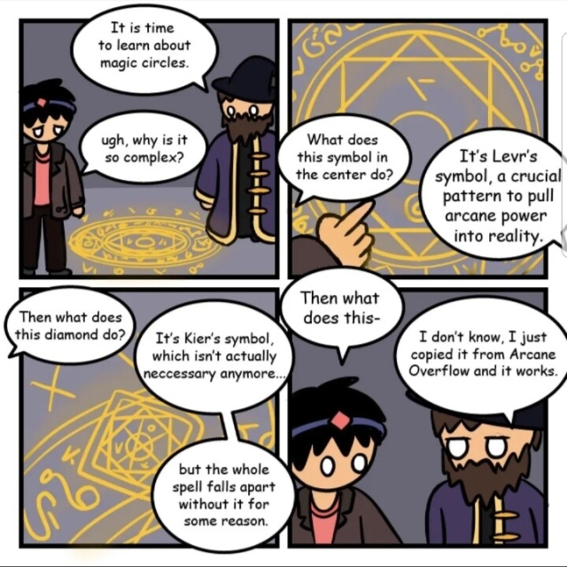 A four panel comic of two wizards looking at a stereotypical spell circle. The dialog is as follows:

“It is time to learn about magic circles.”
“Ugh, why is it so complex?”

“What does this symbol in the center do?”
“It ms Levr’s symbol, a crucial pattern to pull arcane power into reality.”

“What does this diamond do?”
“It’s Kier’s symbol, which isn’t actually necessary anymore… but the whole spell falls apart without it for some reason.”

“Then what does this-“
“I don’t know. I just copied it from Arcane Overflow and it works.”

The punchline of the joke is that it’s two wizards talking like software developers.