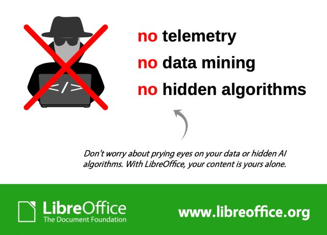 Infographic showing that LibreOffice has no telemetry, data mining or hidden algorithms.