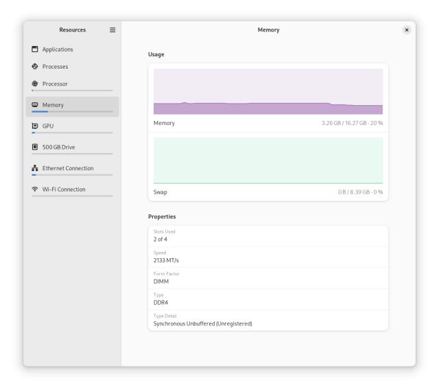 A screenshot of Resources, showing the memory usage