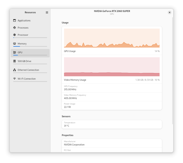 A screenshot of Resources, showing the GPU usage