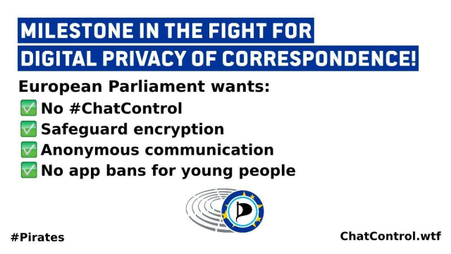 Milestone in the fight for digital privacy of correspondence!
European Parliament wants:

    No #ChatControl
    Safeguard encryption
    Anonymous communication
    No app bans for young people

#Pirates chatcontrol.wtf