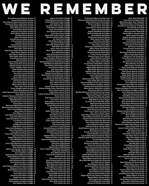 Names of children who died in Gaza