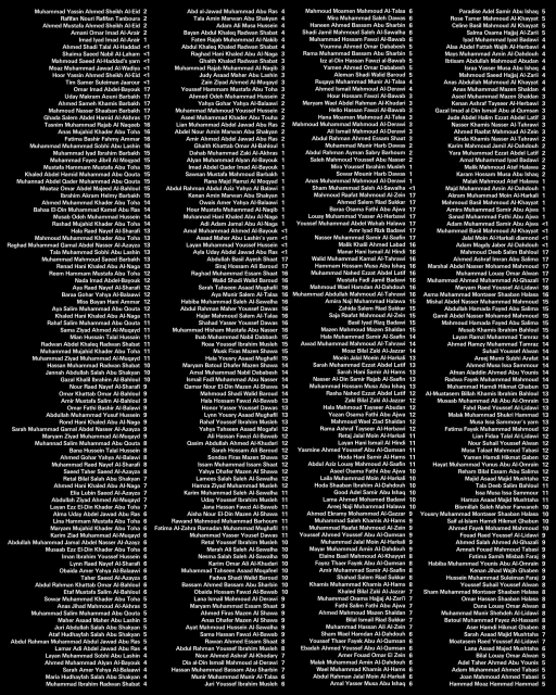 Names of children who died in Gaza