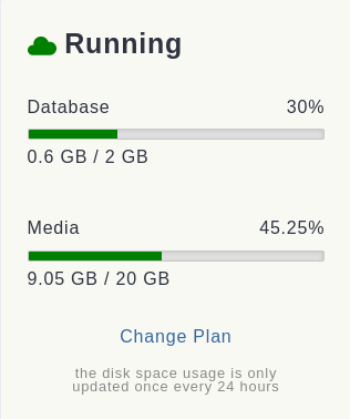 Screenshot z masto.host ukazující, že spotřeba instance je 0,6 GB z 2 GB (30%) a mediální soubory zabírají 9.05 GB z 20 GB (45,25%).