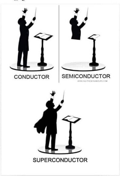 Left: A conductor, standing, with arms raised, in front of a music stand, as if conducting an orchestra. 
Caption: CONDUCTOR 
Right: Same picture as first, but with the bottom half of the conductor masked out. 
Caption: SEMICONDUCTOR 
Bottom: Same picture as first, but the conductor is wearing a cape. 
Caption: SUPERCONDUCTOR 