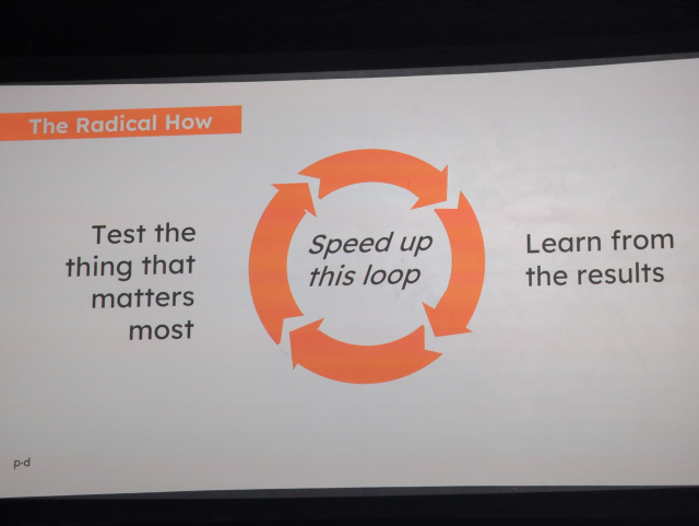 Slide that says: 
Testing the thing that matters most
Speeding the loop
Learn from the results