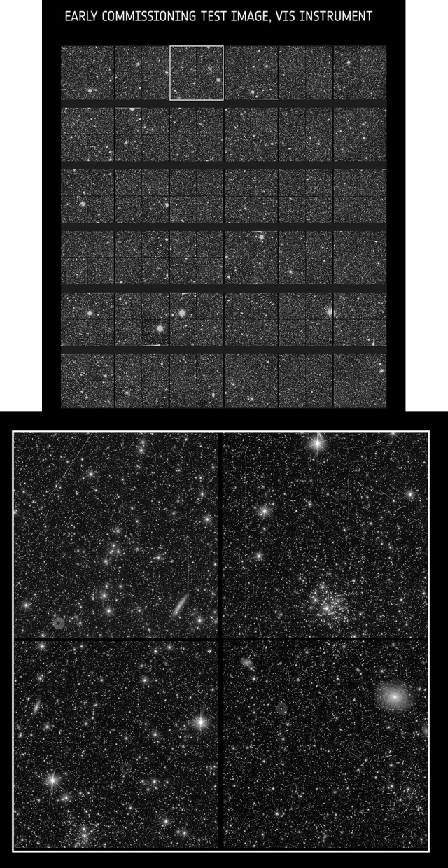 Early commissioning test image by the Euclid VIS instrument