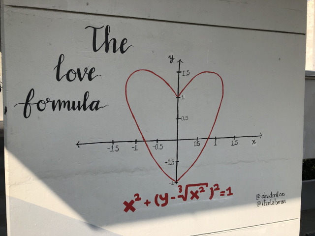 The Love Formula, gráfica de x^2   (y - root3(x^2))^2 = 1 